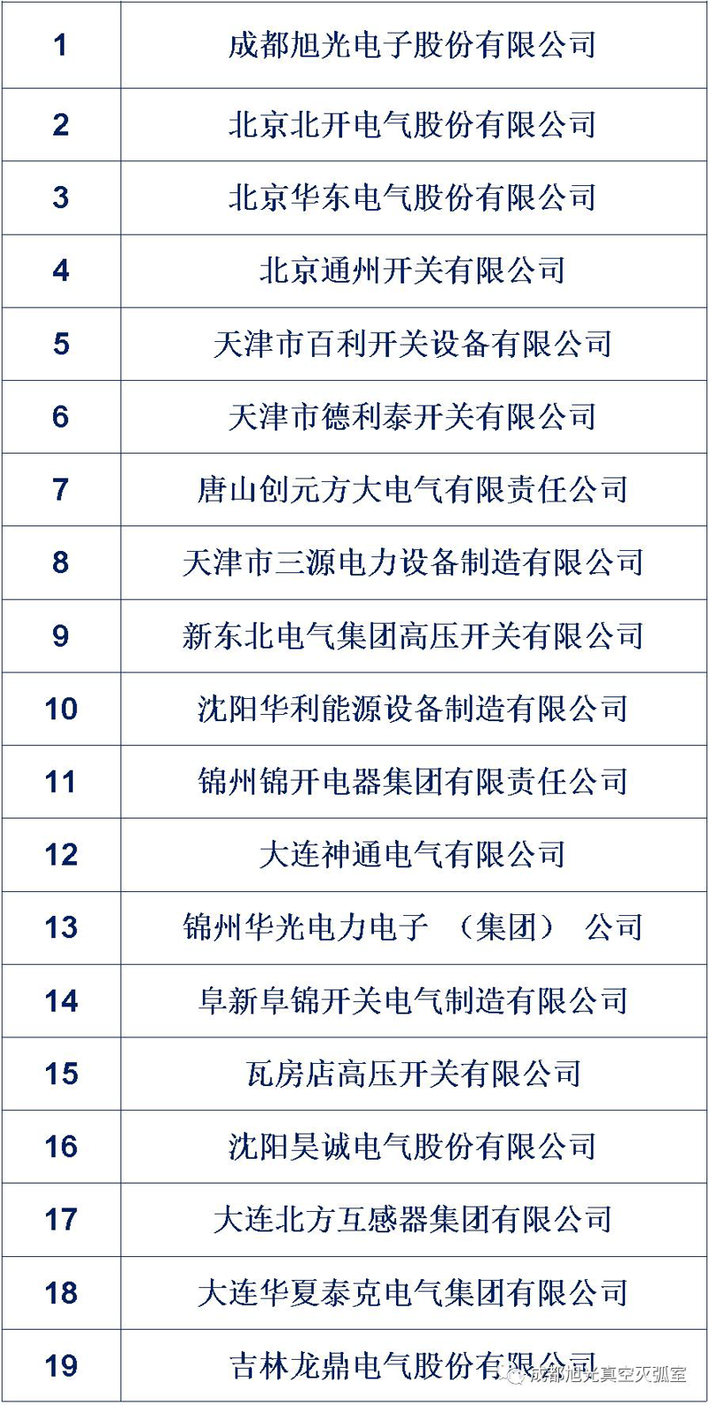 断路器：你的家庭电路守护神